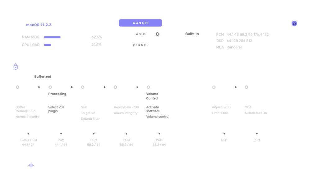 Schema Console